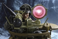Panther Tank Diorama with Night Vision Scope - World War II - DiD 1/6 Scale Accessory Set
